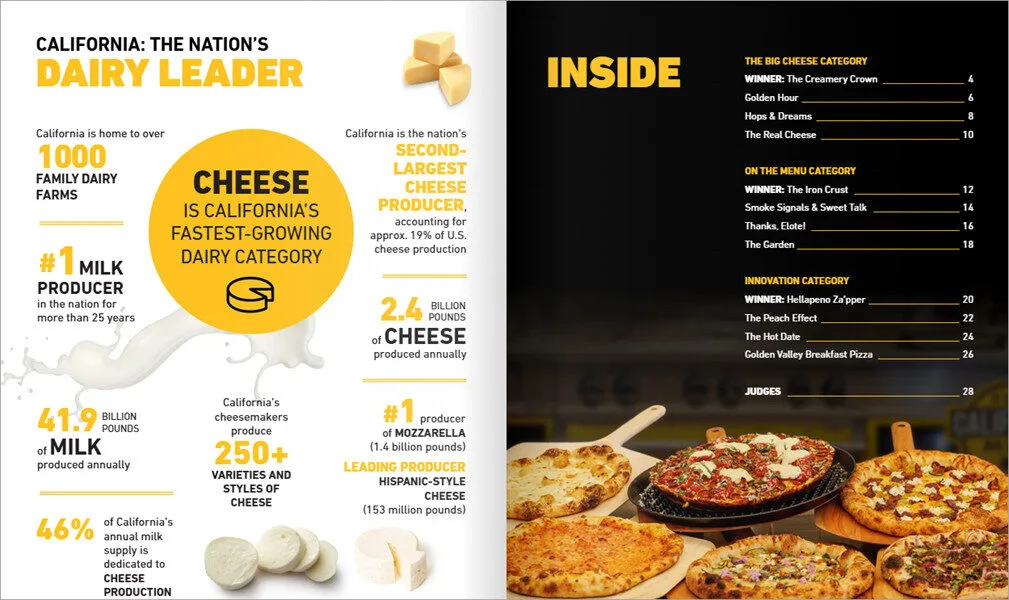 California leads U.S. cheese production with 2.4 billion pounds, showcasing diverse varieties and innovation.