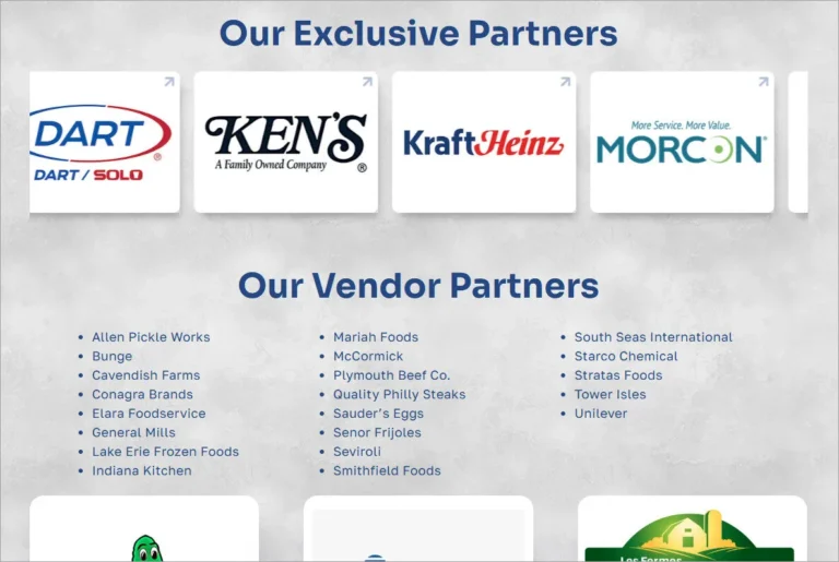 Our exclusive and vendor partners in food service collaboration with top brands.